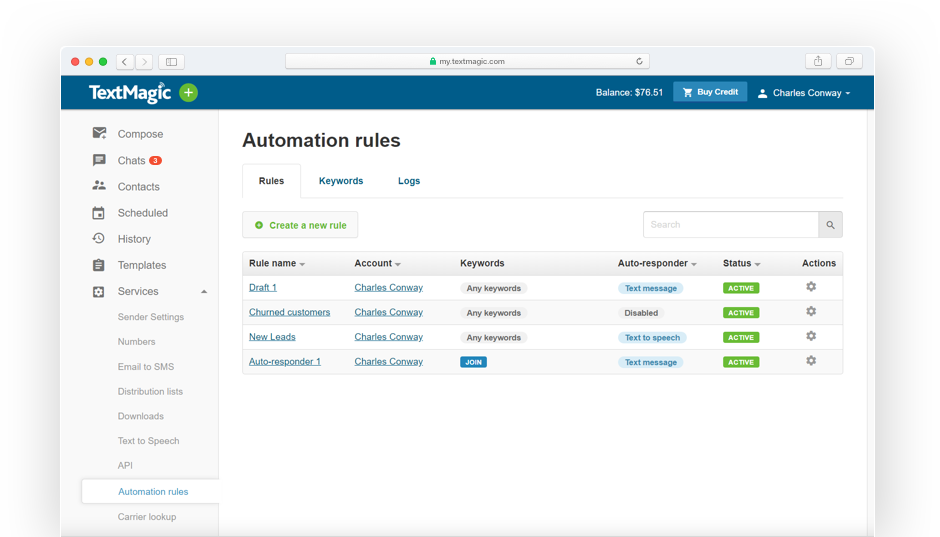 SMS automation rules to increase conversion rate