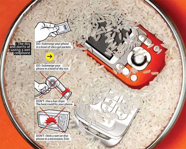 If your phone gets wet use a desiccant to wick away any leftover moisture. The most convenient choice is uncooked rice. Just leave the phone (and its disconnected battery) submerged in a bowl of grains overnight.