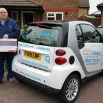 CCTV aware car
