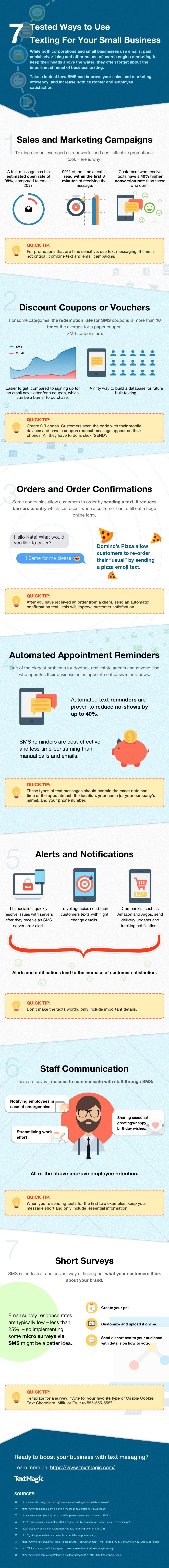 7 Tested Ways to Use Texting for Your Small Business-Infographic