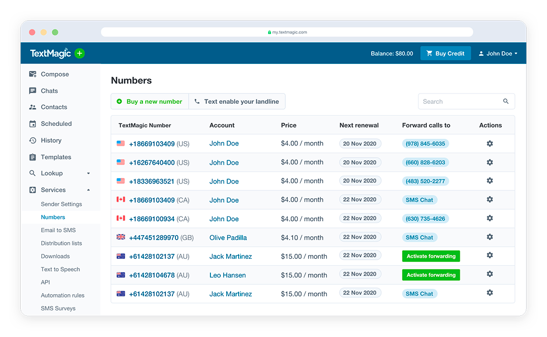 Numbers: Buy SMS Numbers in 30+ Countries