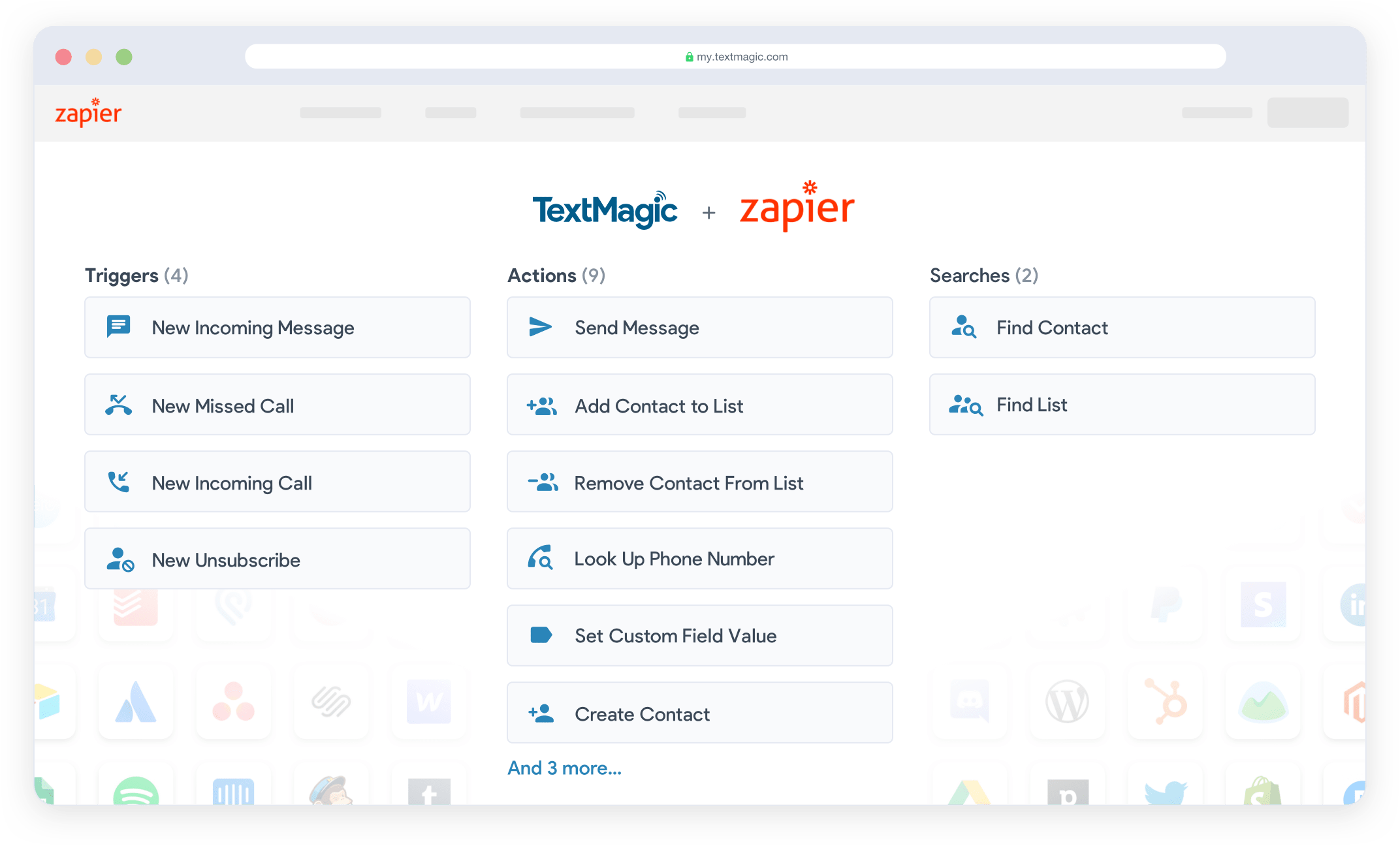 Zapier Sms Integrations With Textmagic