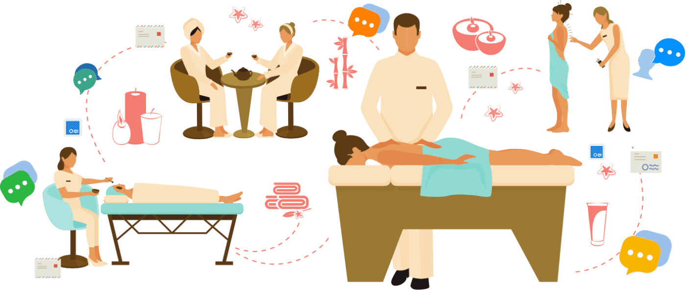 Spa Mobile Marketing Solutions