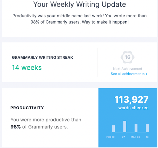 grammarly stats that help boost customer advocacy