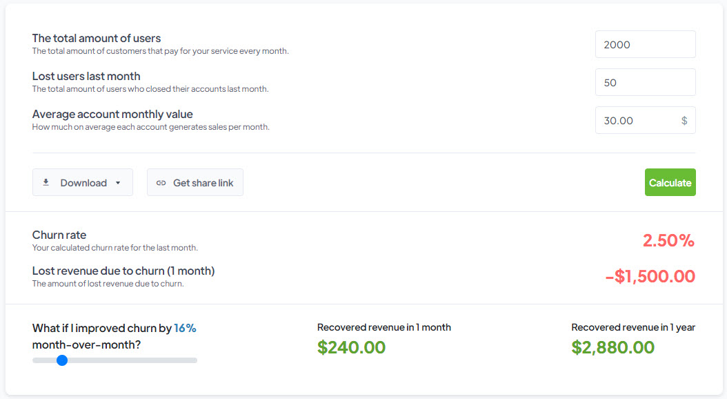 Touchpoint Churn Rate Calculator