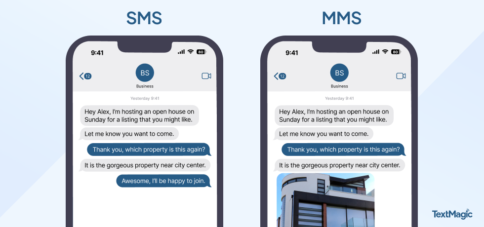 SMS vs MMS - History of Texting
