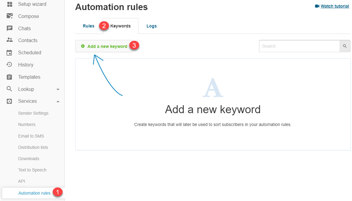 textmagic automation rules keywords