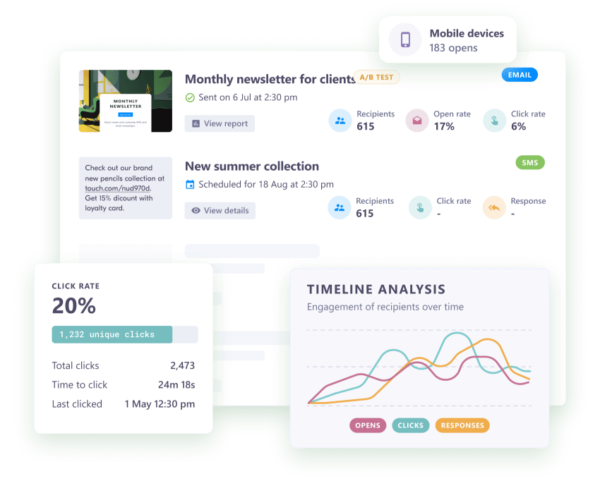 touchpoint promote module 2