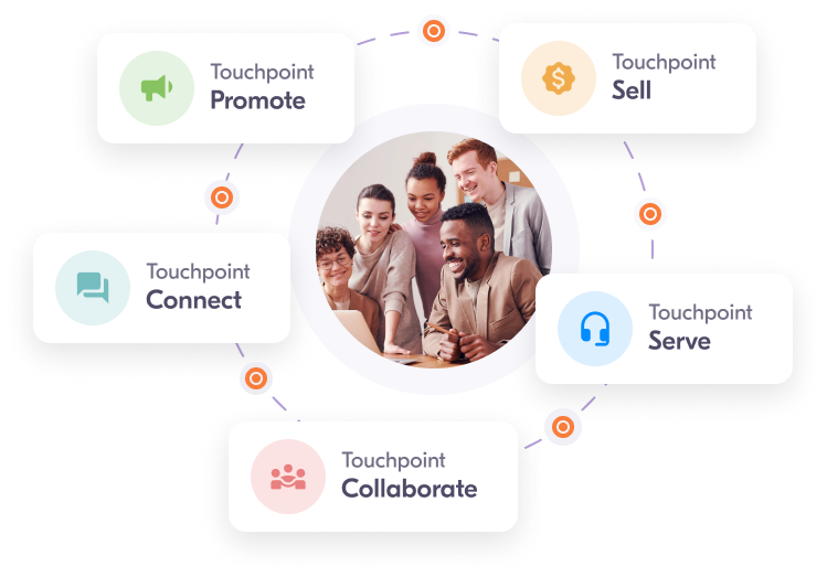 touchpoint suite modules 
