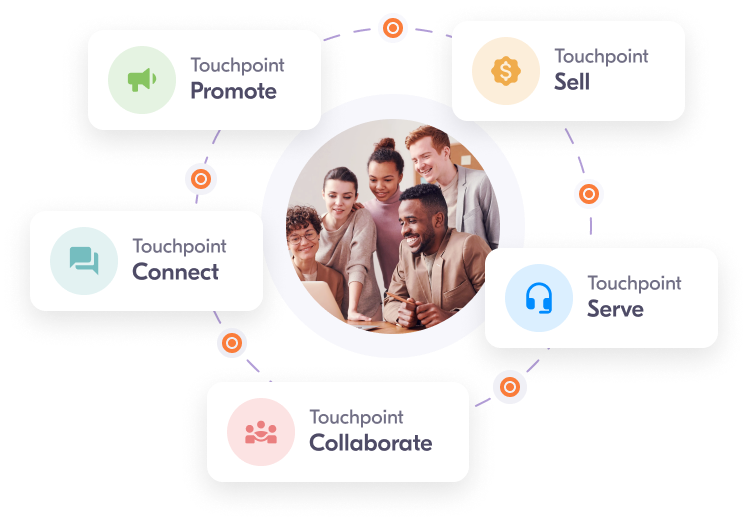 touchpoint suite modules 