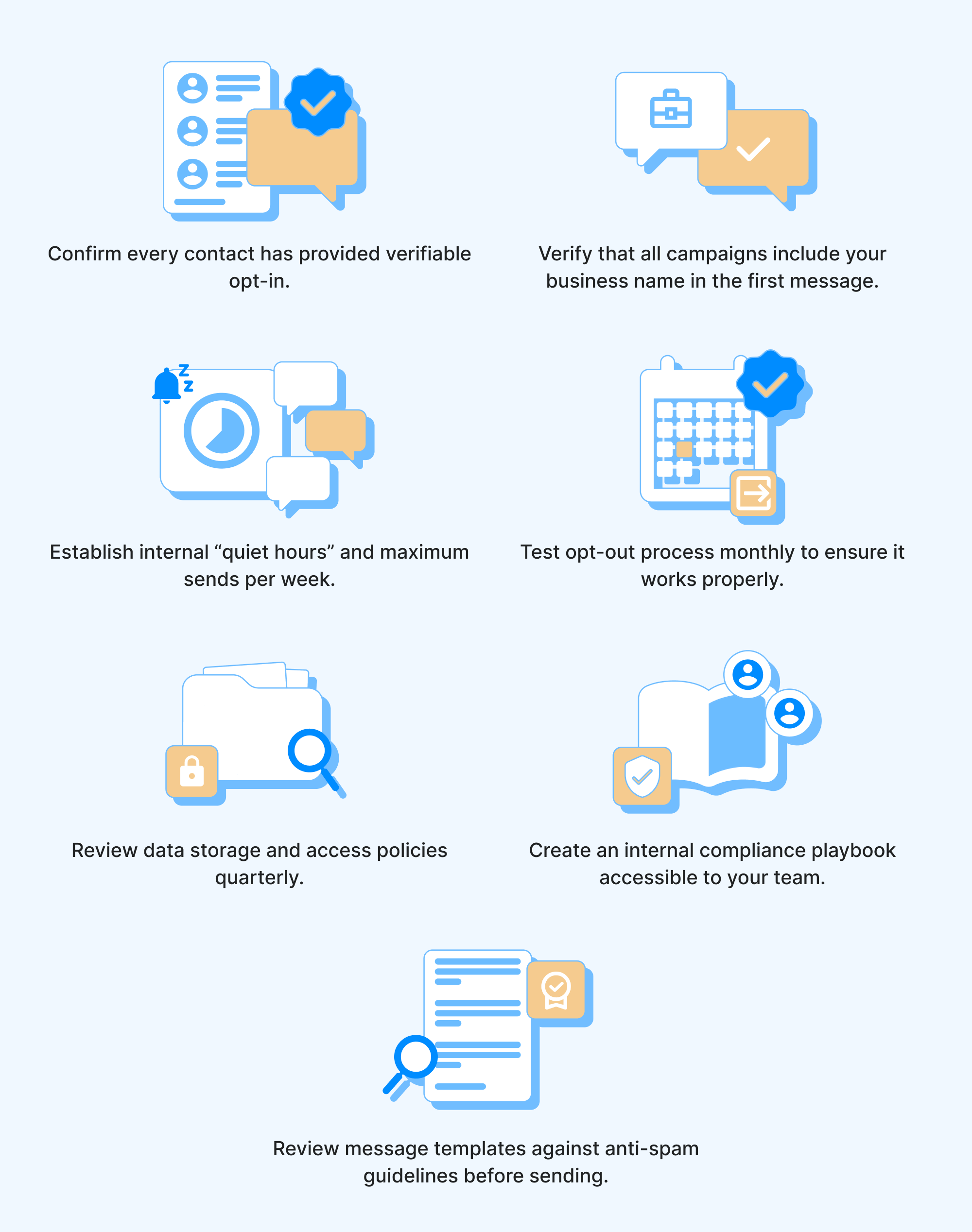 SMS compliance checklist infographic