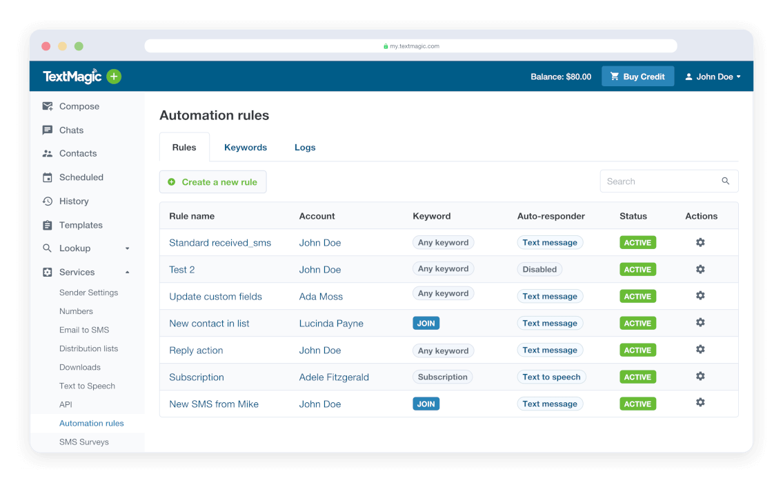 Textmagic automation rules