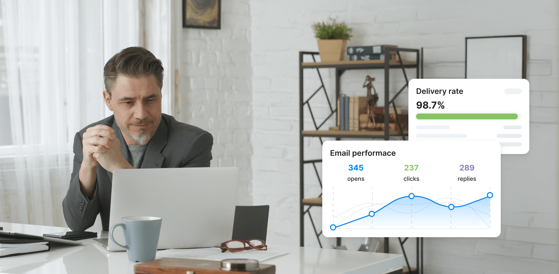 Email and SMS marketing stats