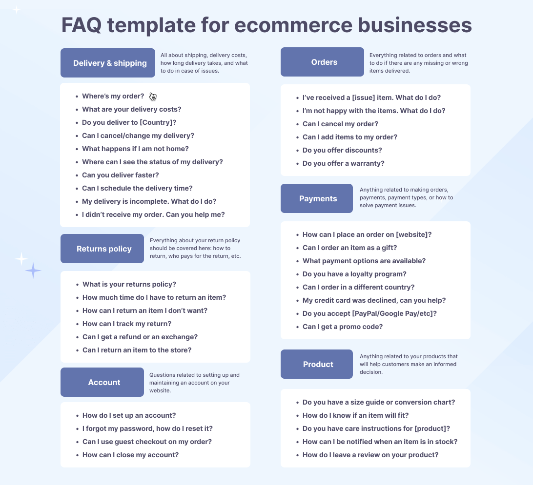 FAQ page template for e-commerce business