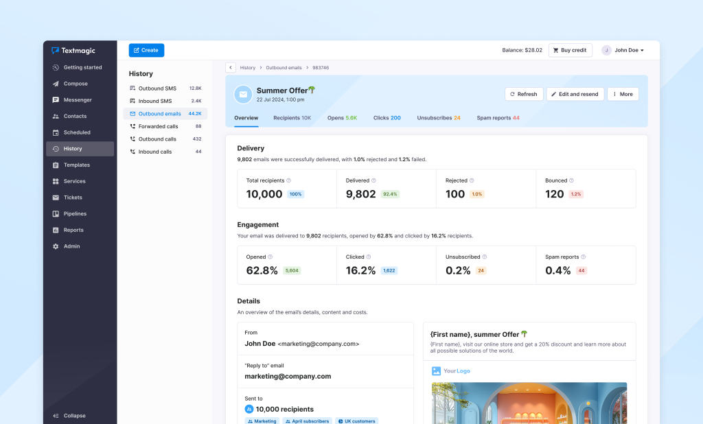 Textmagic reporting interface