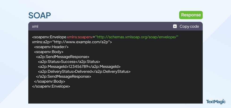 SOAP response