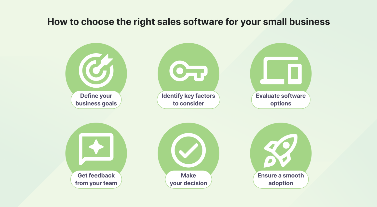 12 Best Sales Software for Small Businesses to Use in 2025