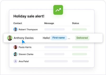Sales and revenue growth