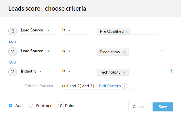 zoho lead scoring
