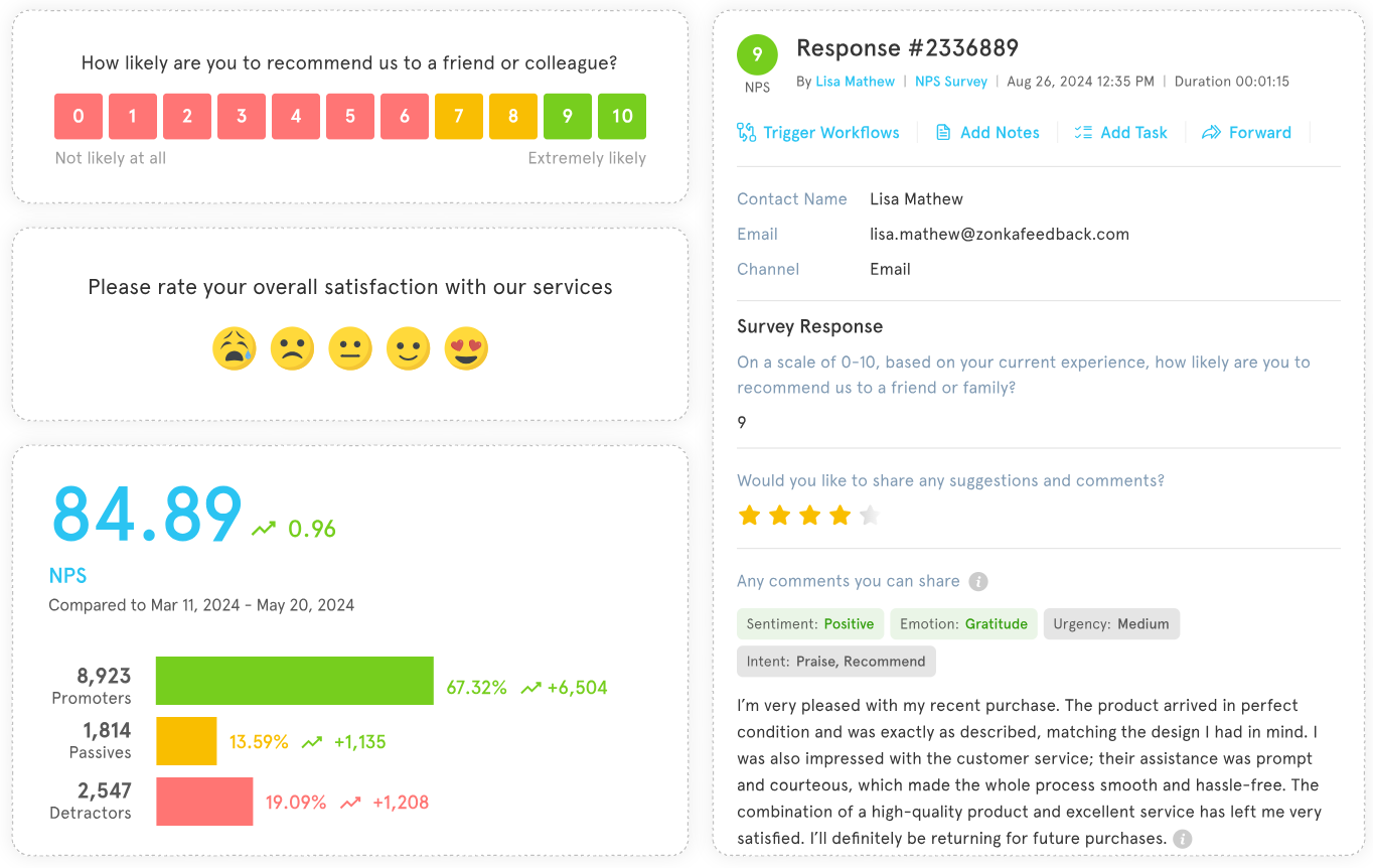 20+ Best Customer Feedback Tools to Explore in 2025