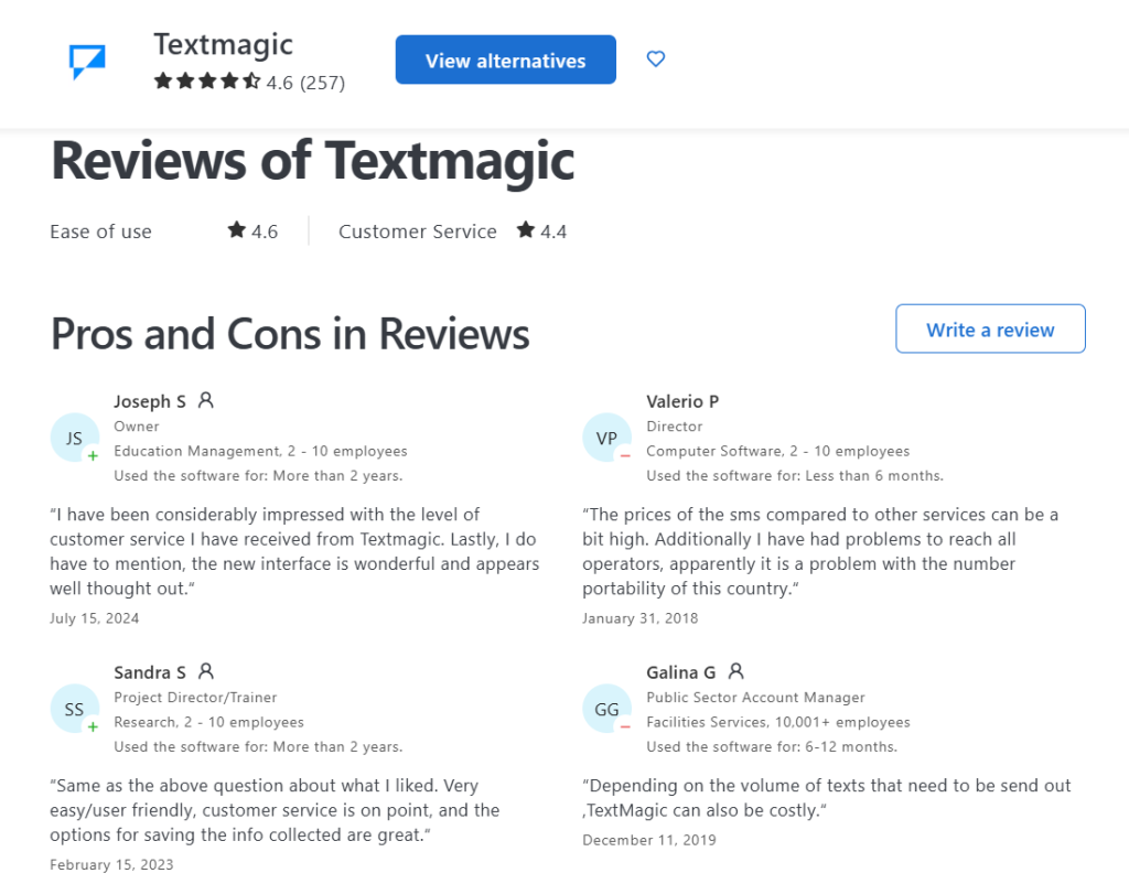 Capterra - Textmagic reviews