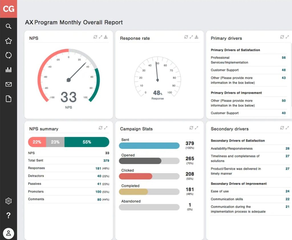 CustomerGauge - customer feedback tool