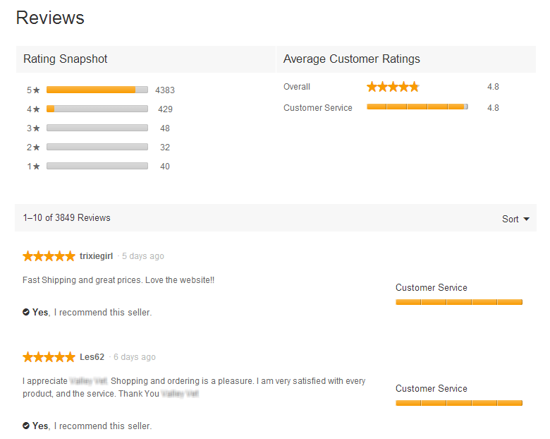 Bazaarvoice - customer feedback tool