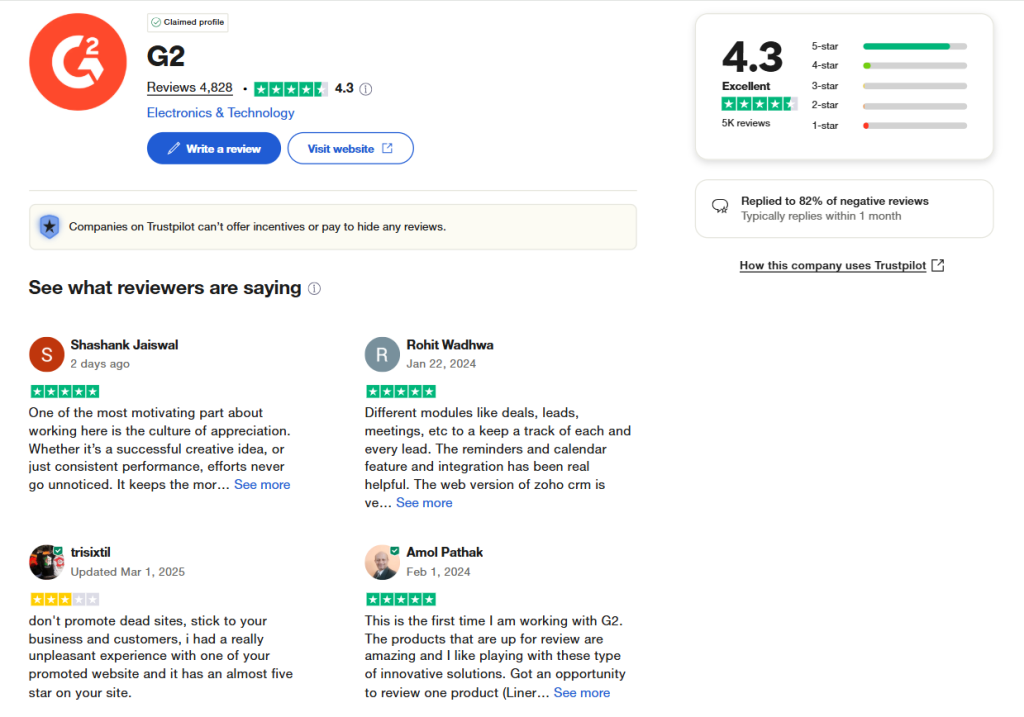 Trustpilot - customer feedback tool