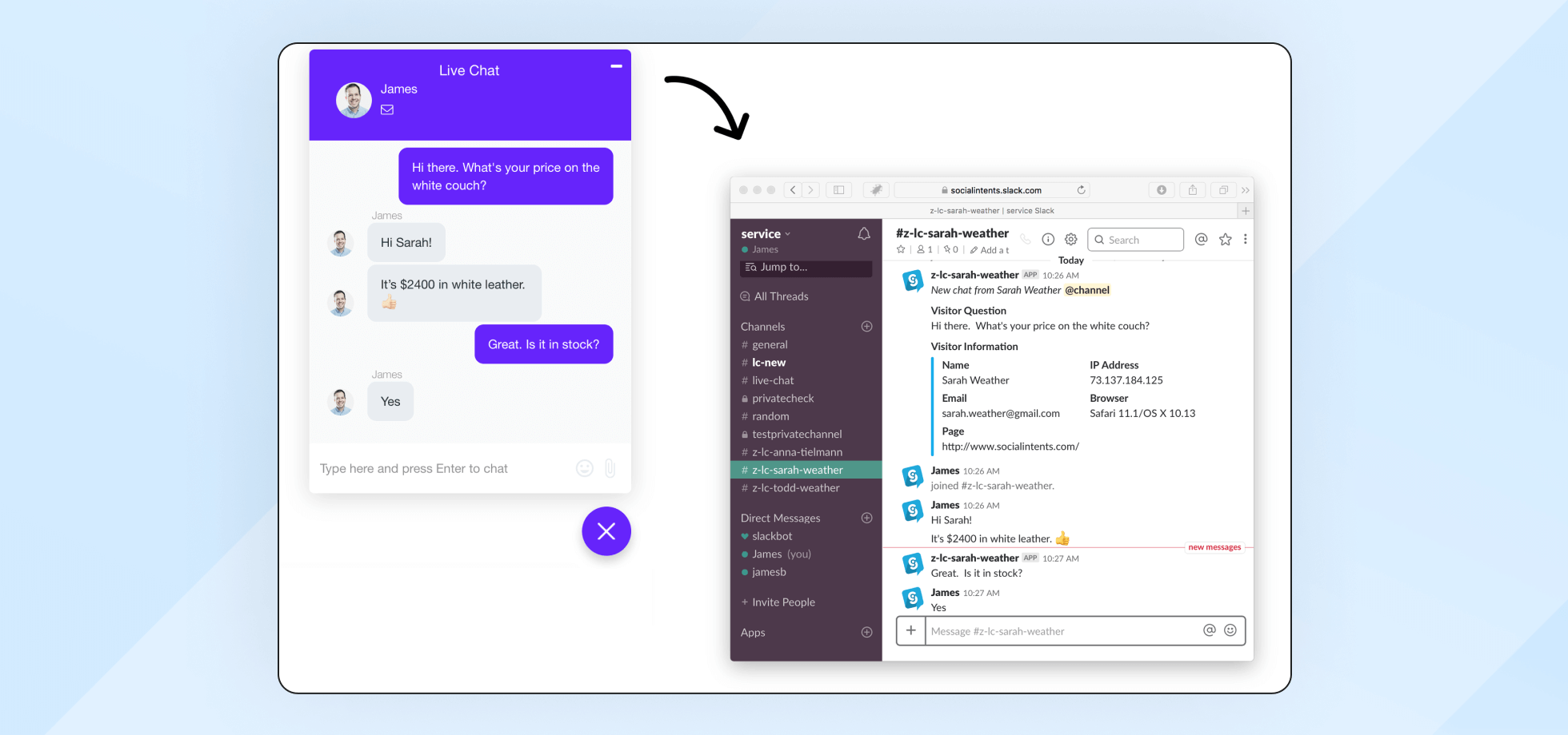 slack example for conversational marketing