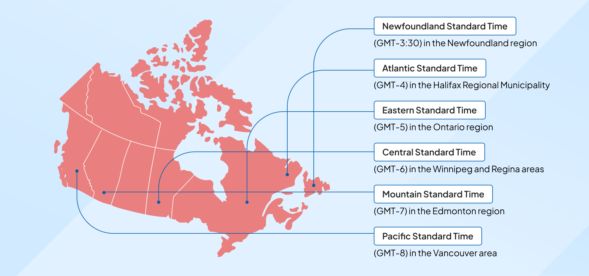 Image depicting time zones for texting in Canada