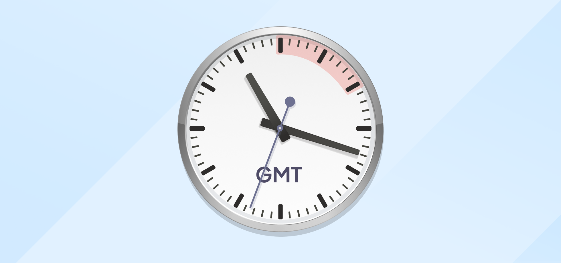 Image of a clock in the GMT time zone