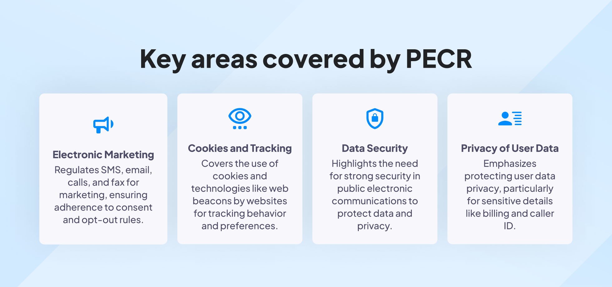 Key areas covered by PECR