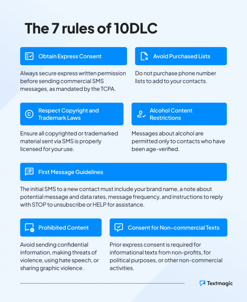 A2P 10DLC Guide: Definition, Registration, and Best Practices