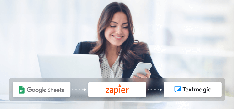 Cover image depicting a woman on her phone and the automation flow between Google Sheets and Textmagic via Zapier