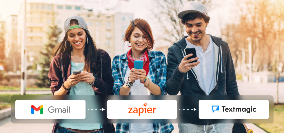 Textmagic integration with Zapier and Gmail cover
