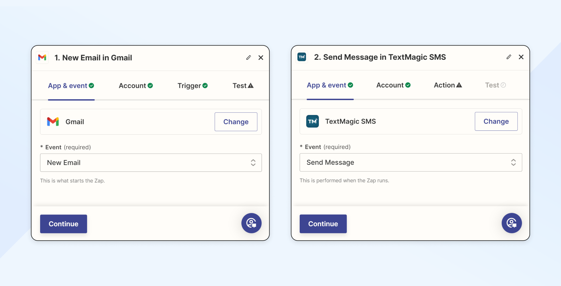 Textmagic and Zapier integration with Gmail