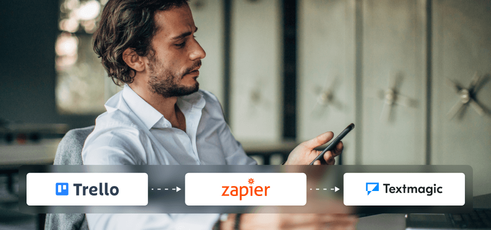 Trello Textmagic Zapier cover image