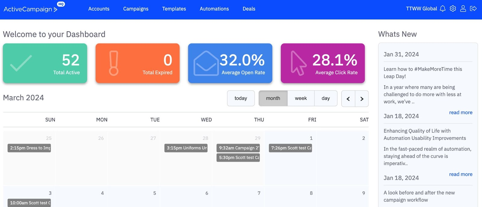 Active Campaign - marketing automation tool