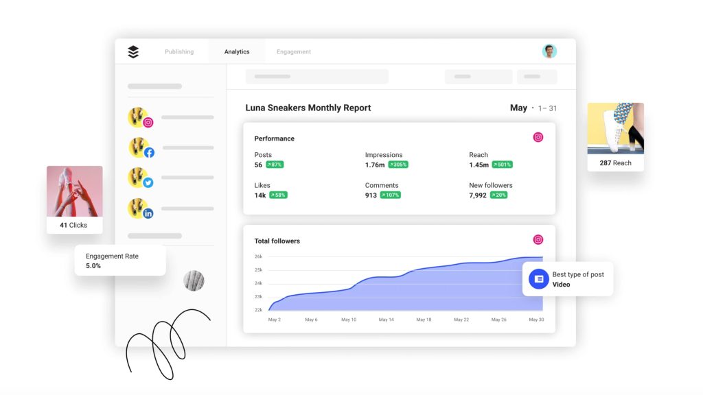 Buffer - social media tool