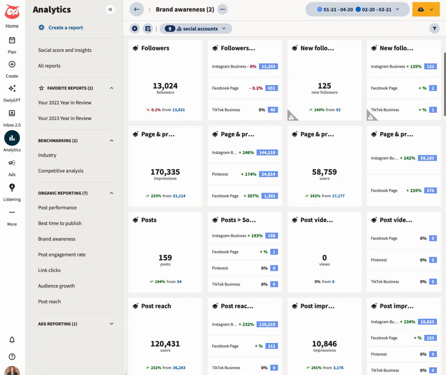Hootsuite - social media platform