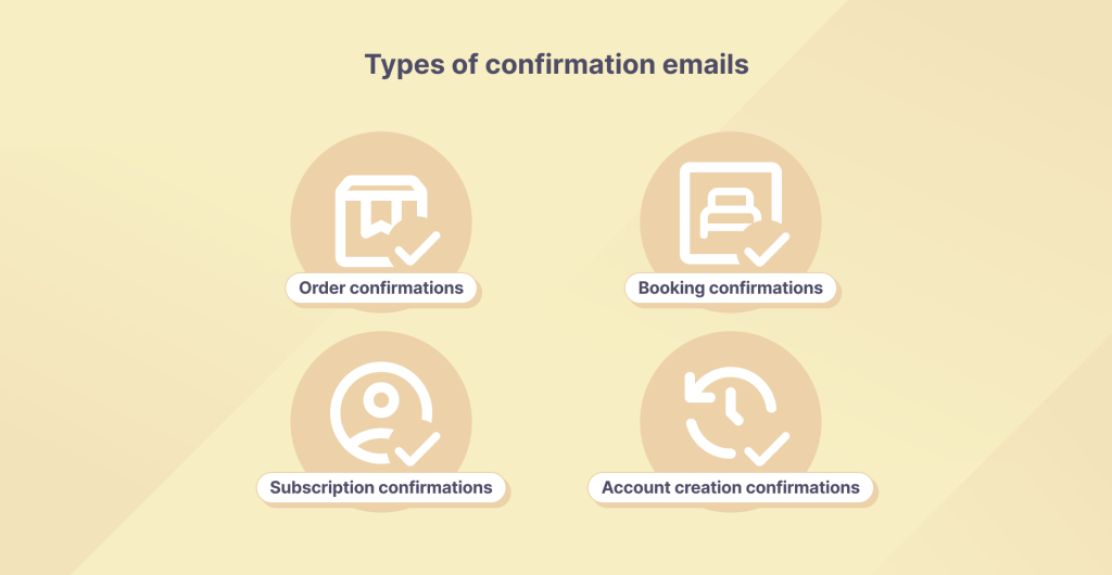 Types of confirmation emails