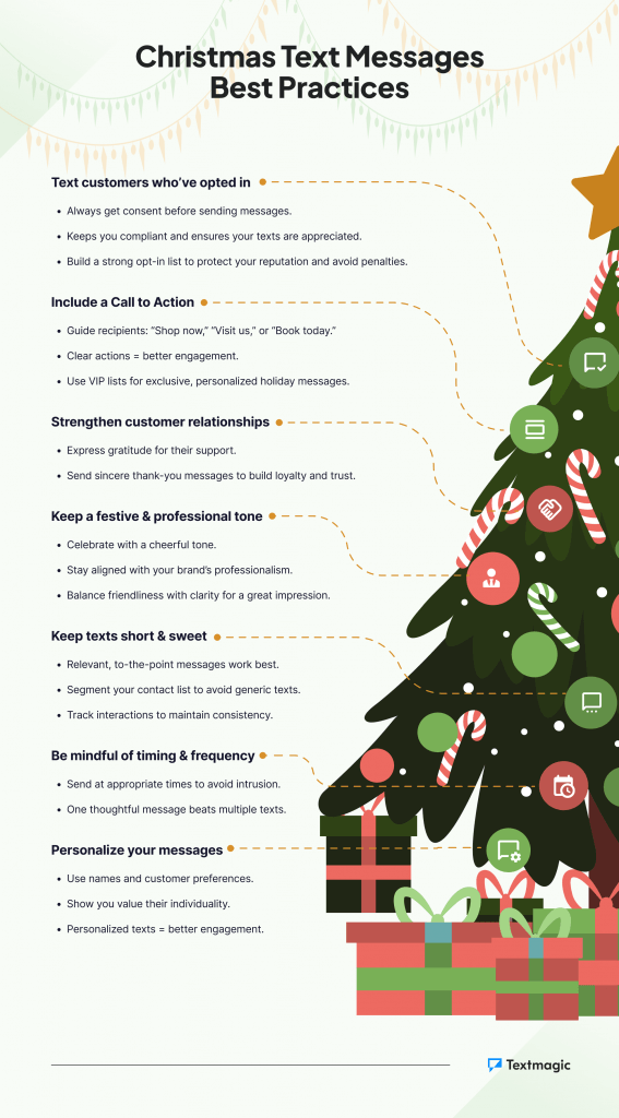 Christmas text messages best practices