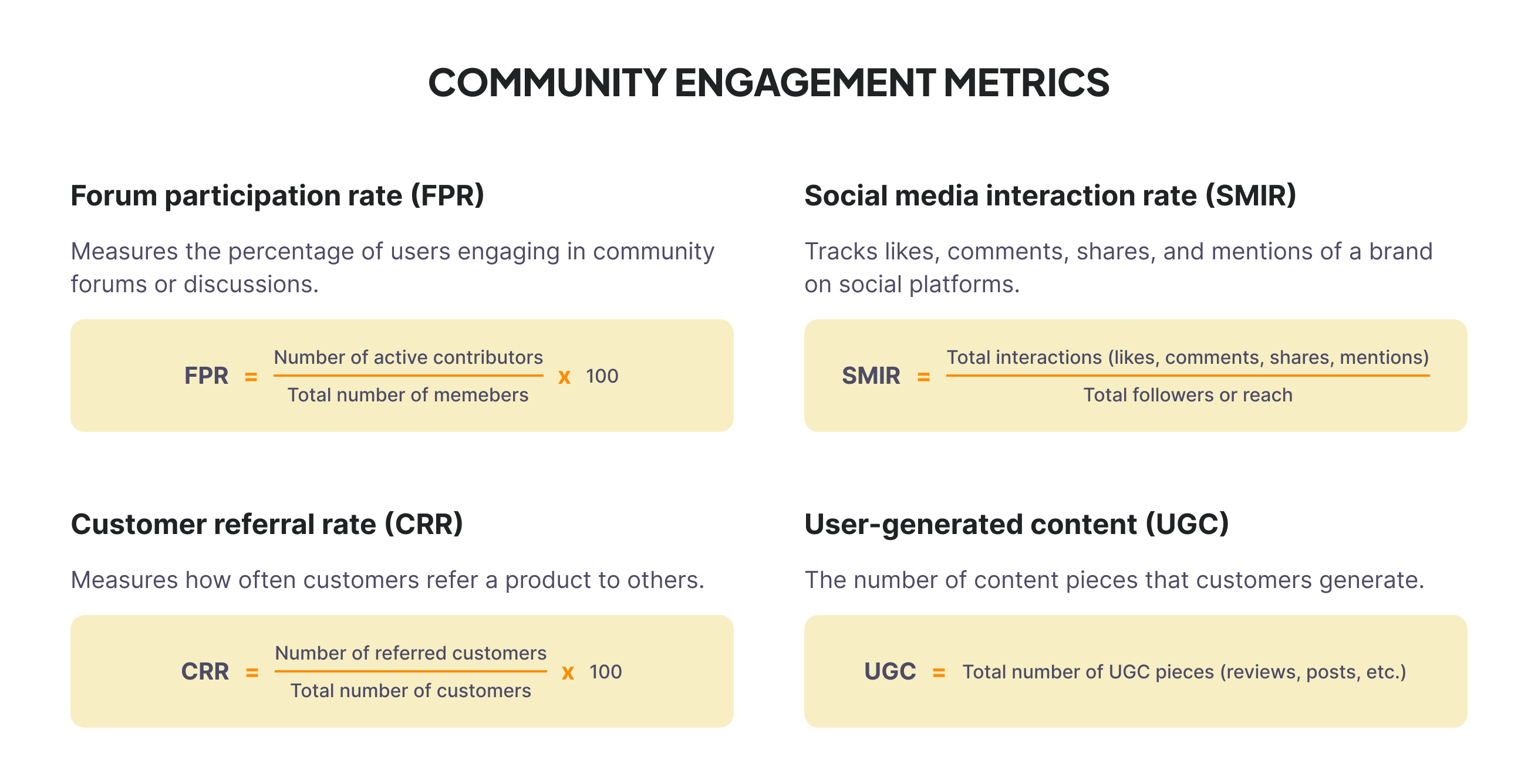community engagement metrics