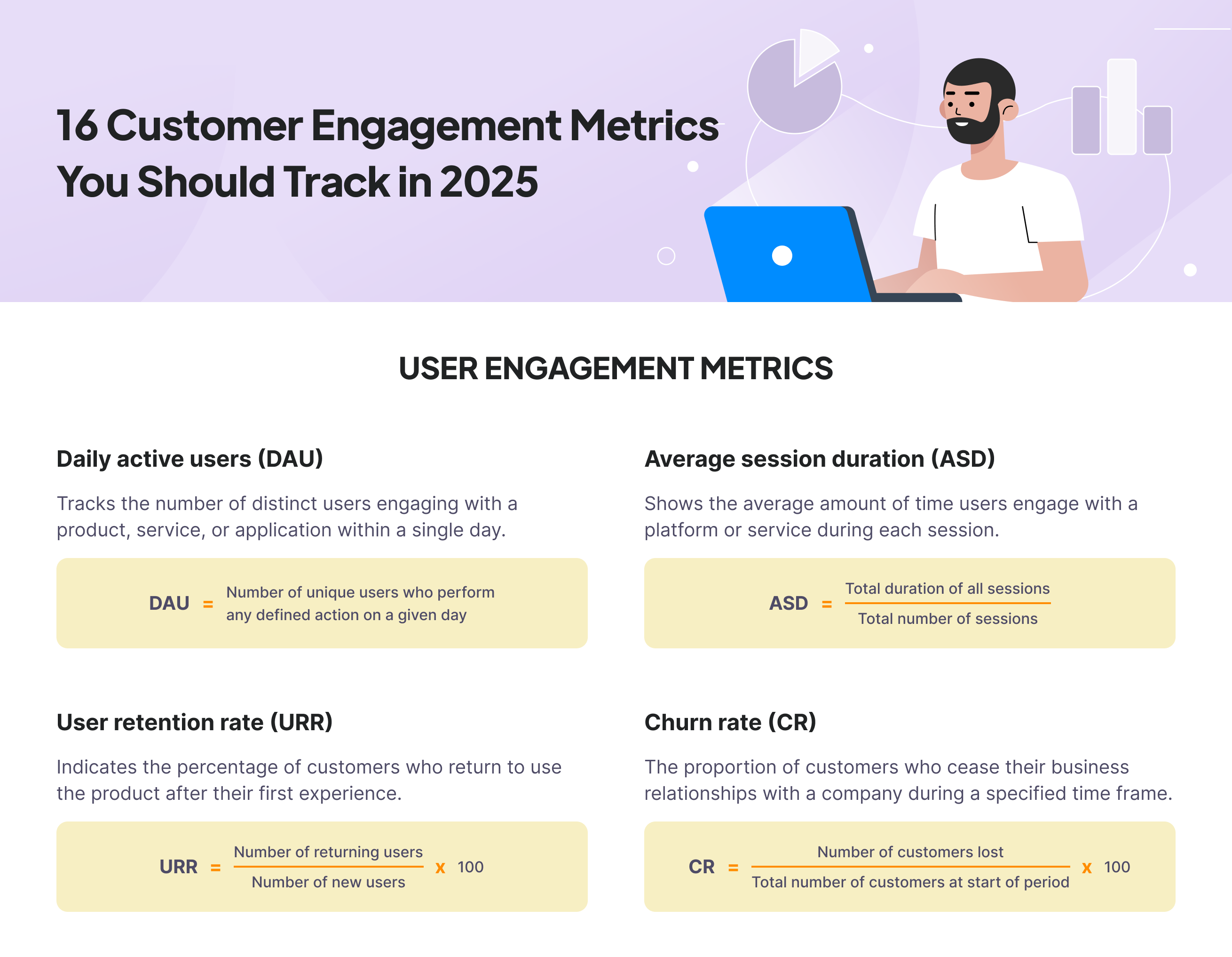 User engagement metrics