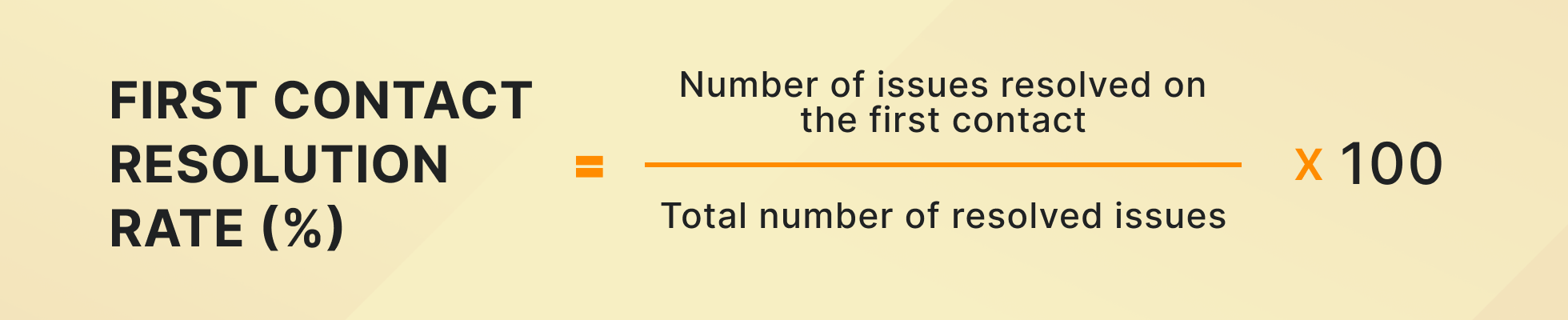 Customer success metrics: First contact resolution rate (FCR) formula