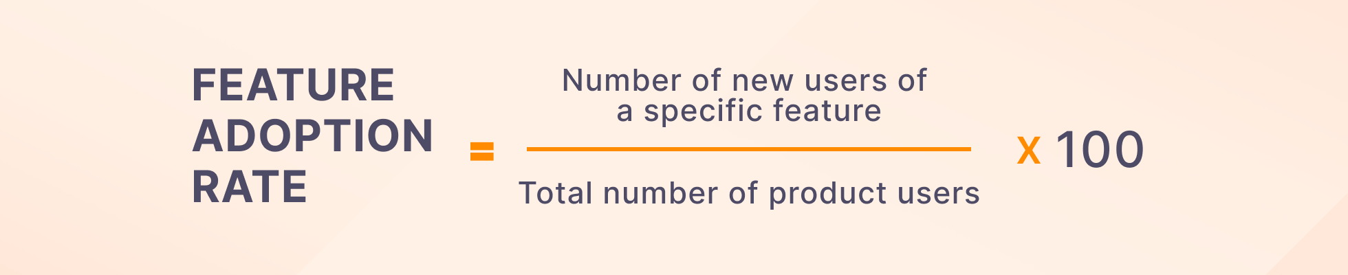 Feature Adoption Rate 14 Customer Onboarding Metrics You Should Track in 2025