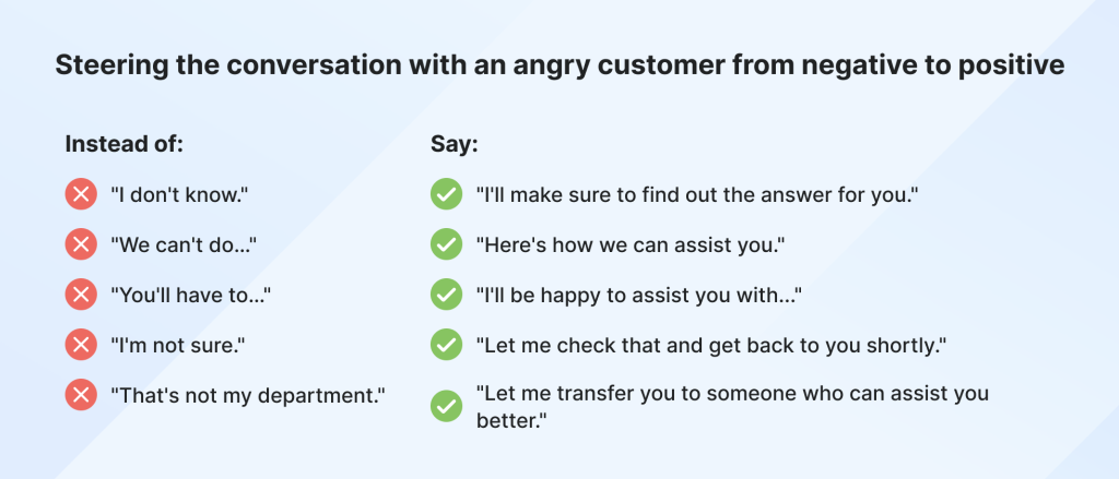 How to Deal with Angry Customers: 10 Strategies That Work