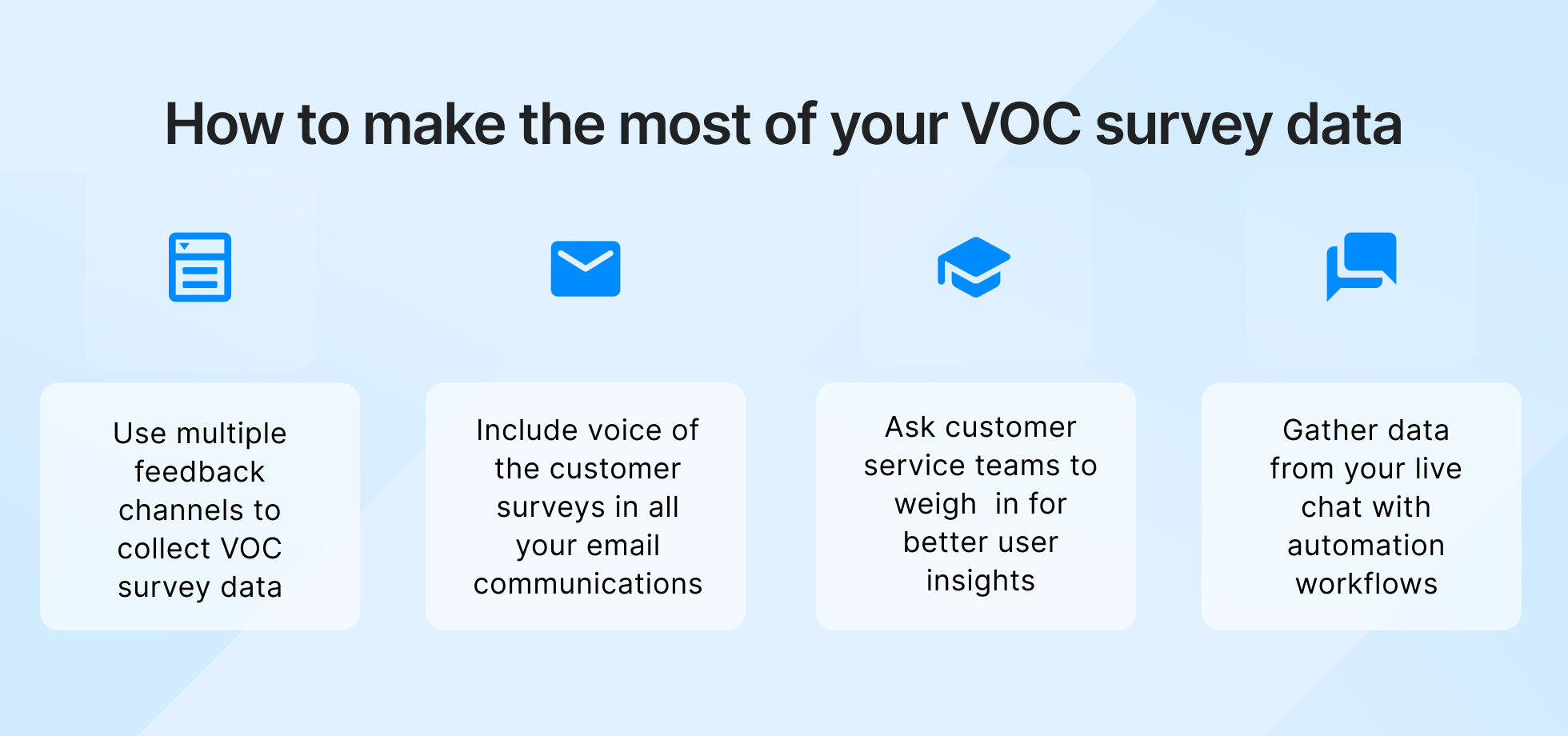 How to make the most of VOC surveys