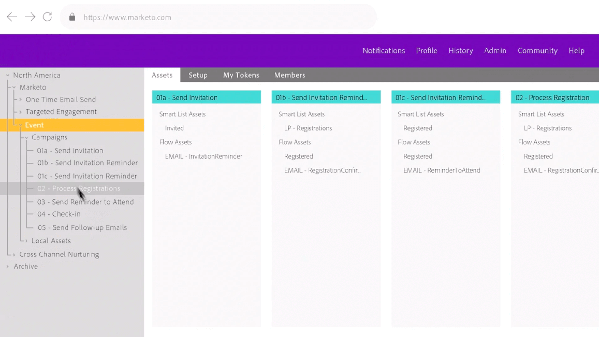 Marketo customer engagement platform