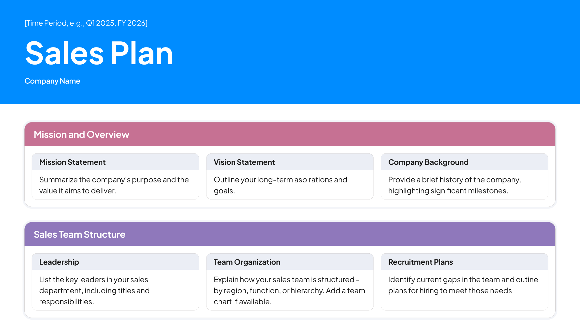 Sales Planning: What It Is & How to Create One
